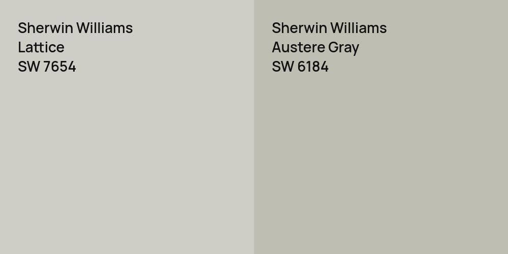 Sherwin Williams Lattice vs. Sherwin Williams Austere Gray