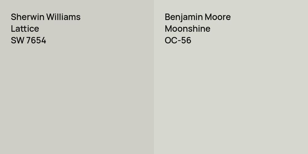 Sherwin Williams Lattice vs. Benjamin Moore Moonshine