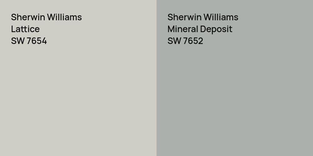 Sherwin Williams Lattice vs. Sherwin Williams Mineral Deposit