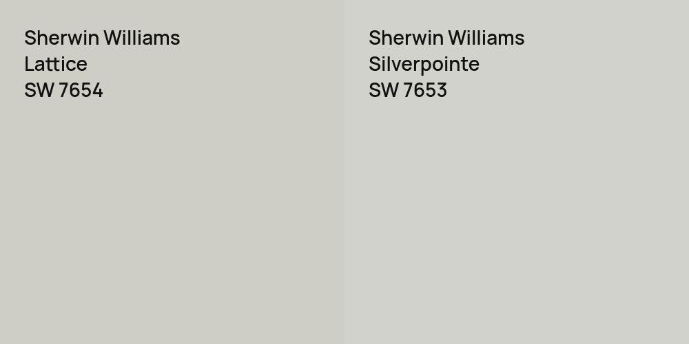 Sherwin Williams Lattice vs. Sherwin Williams Silverpointe