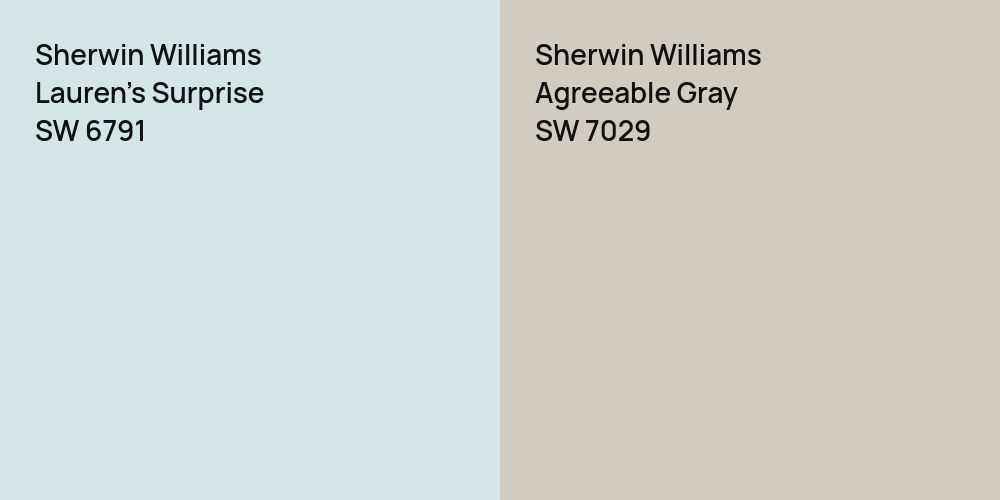 Sherwin Williams Lauren's Surprise vs. Sherwin Williams Agreeable Gray