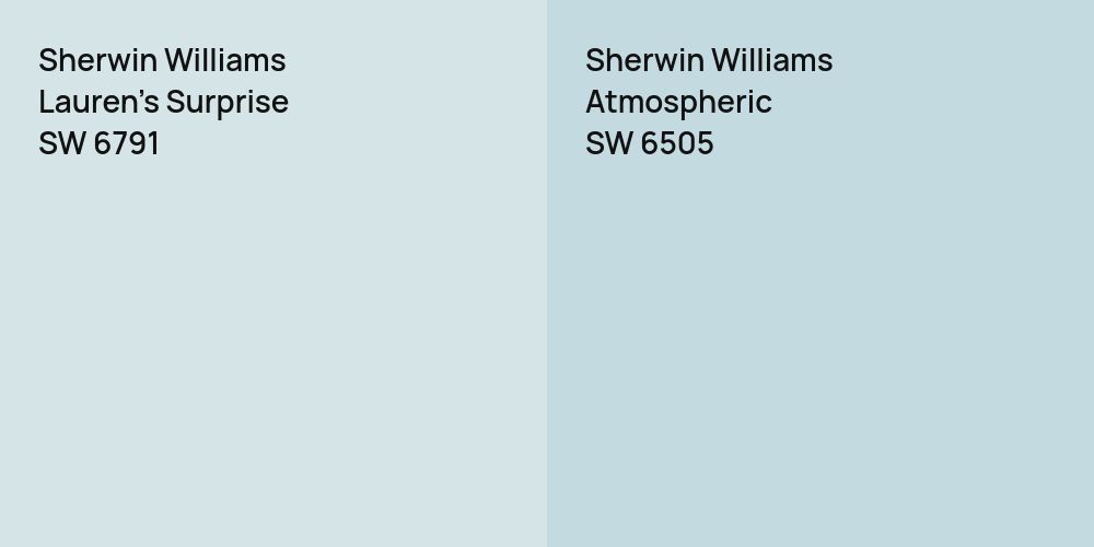 Sherwin Williams Lauren's Surprise vs. Sherwin Williams Atmospheric