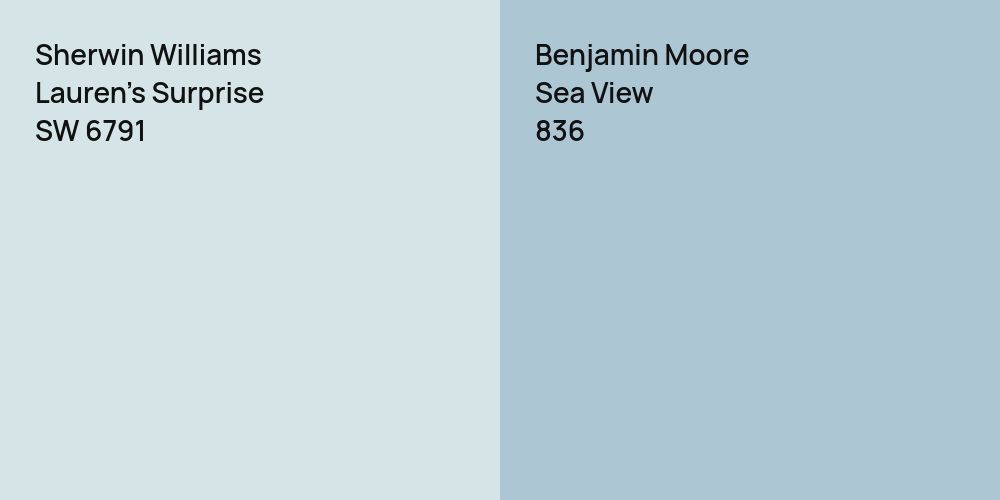 Sherwin Williams Lauren's Surprise vs. Benjamin Moore Sea View