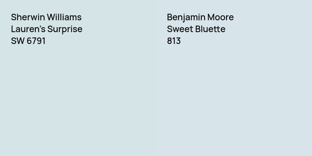 Sherwin Williams Lauren's Surprise vs. Benjamin Moore Sweet Bluette