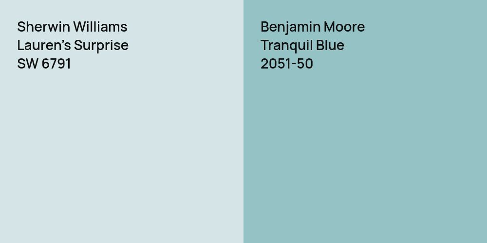 Sherwin Williams Lauren's Surprise vs. Benjamin Moore Tranquil Blue