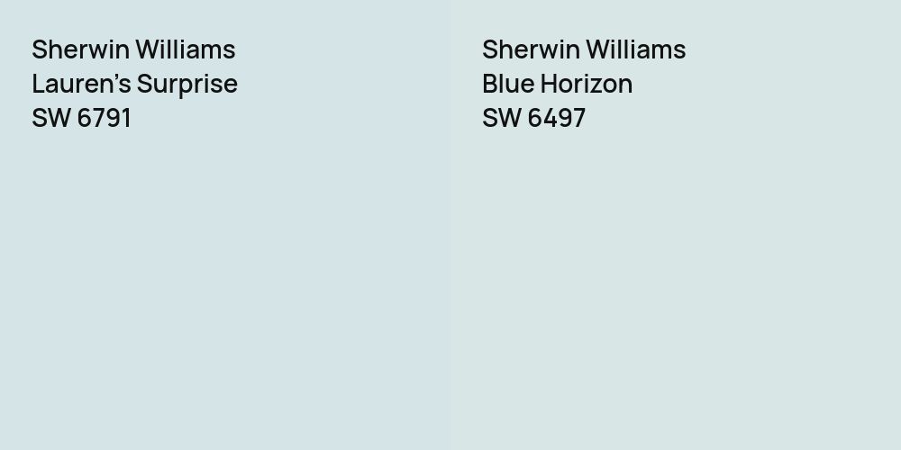 Sherwin Williams Lauren's Surprise vs. Sherwin Williams Blue Horizon