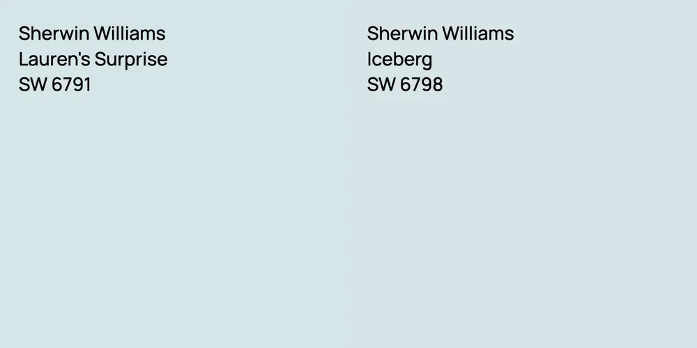 Sherwin Williams Lauren's Surprise vs. Sherwin Williams Iceberg