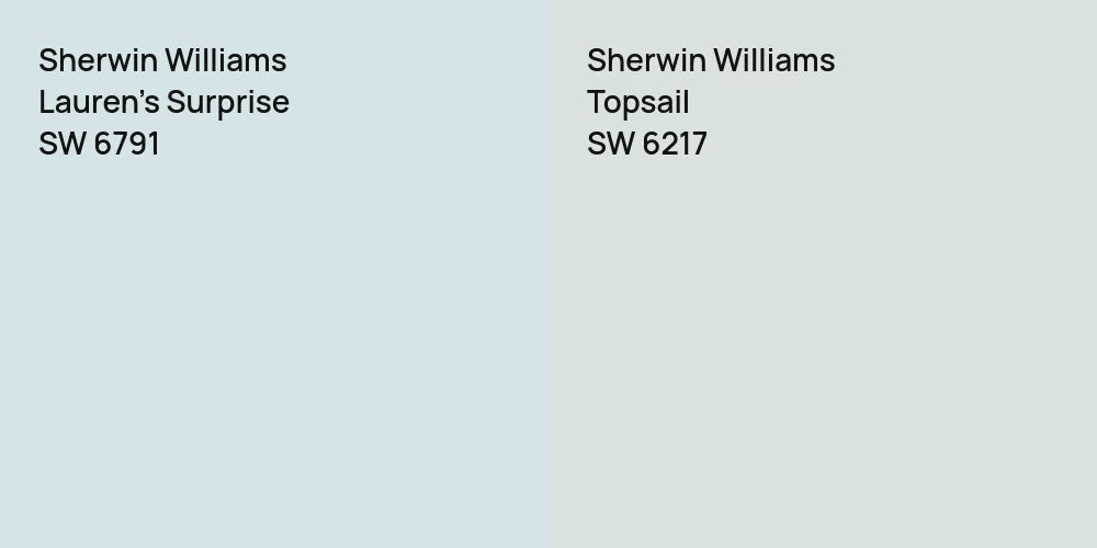 Sherwin Williams Lauren's Surprise vs. Sherwin Williams Topsail