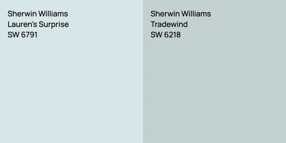 Sherwin Williams Lauren's Surprise vs. Sherwin Williams Tradewind