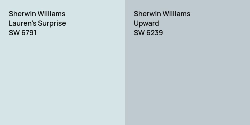 Sherwin Williams Lauren's Surprise vs. Sherwin Williams Upward