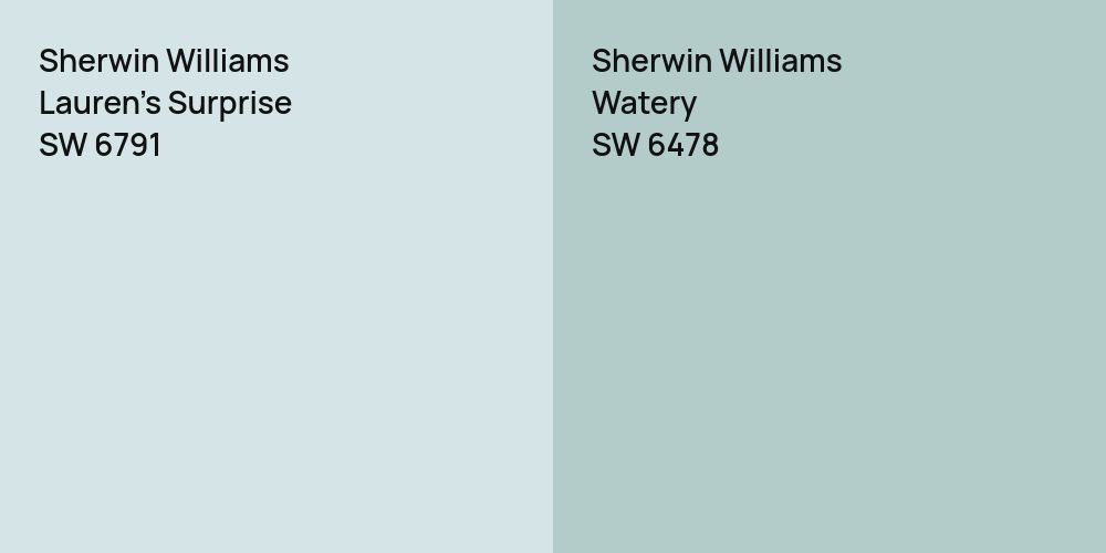 Sherwin Williams Lauren's Surprise vs. Sherwin Williams Watery