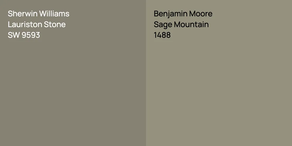 Sherwin Williams Lauriston Stone vs. Benjamin Moore Sage Mountain