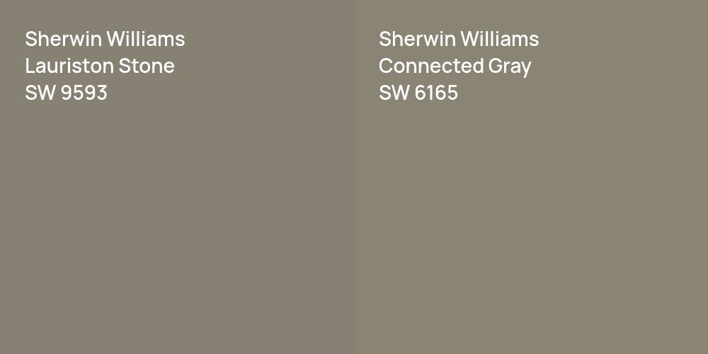 Sherwin Williams Lauriston Stone vs. Sherwin Williams Connected Gray