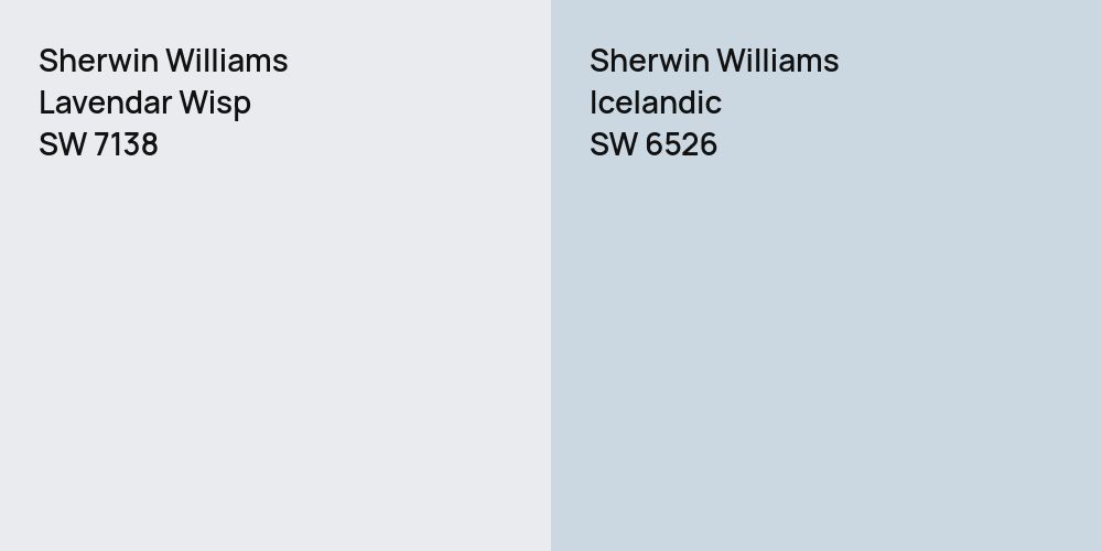 Sherwin Williams Lavendar Wisp vs. Sherwin Williams Icelandic