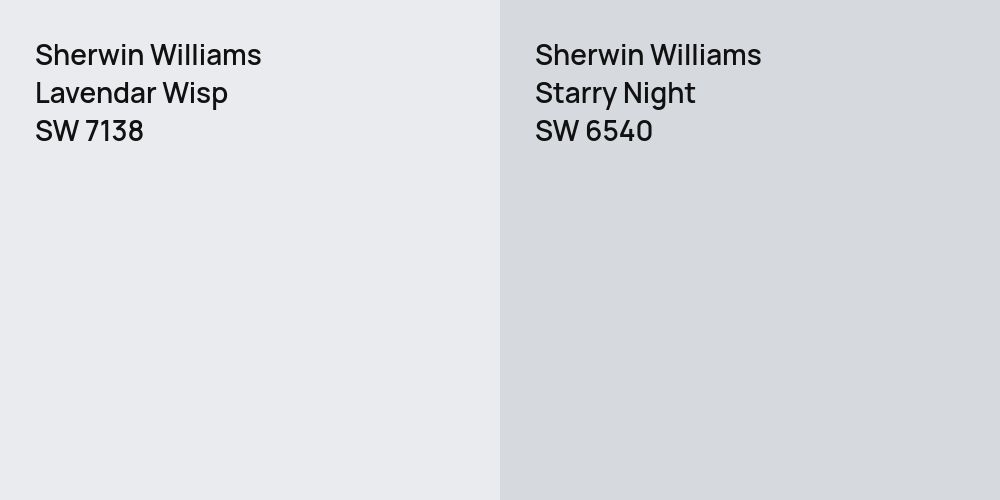 Sherwin Williams Lavendar Wisp vs. Sherwin Williams Starry Night