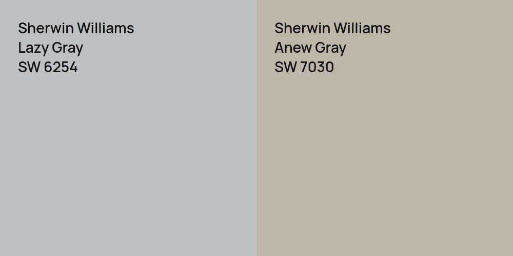 Sherwin Williams Lazy Gray vs. Sherwin Williams Anew Gray