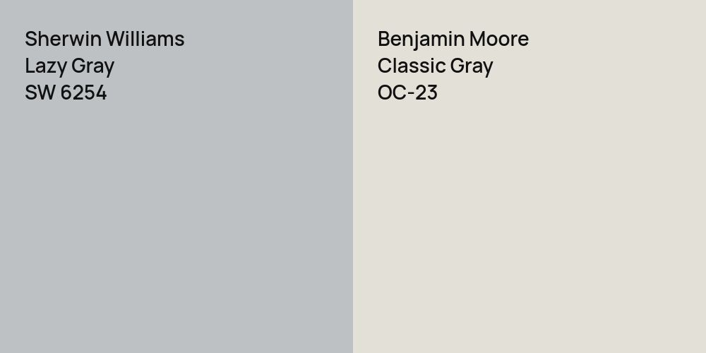 Sherwin Williams Lazy Gray vs. Benjamin Moore Classic Gray