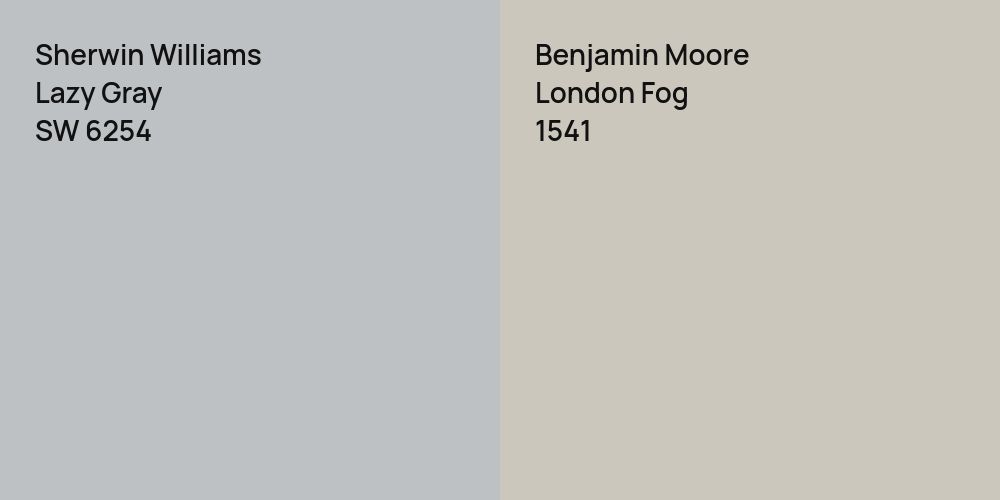 Sherwin Williams Lazy Gray vs. Benjamin Moore London Fog