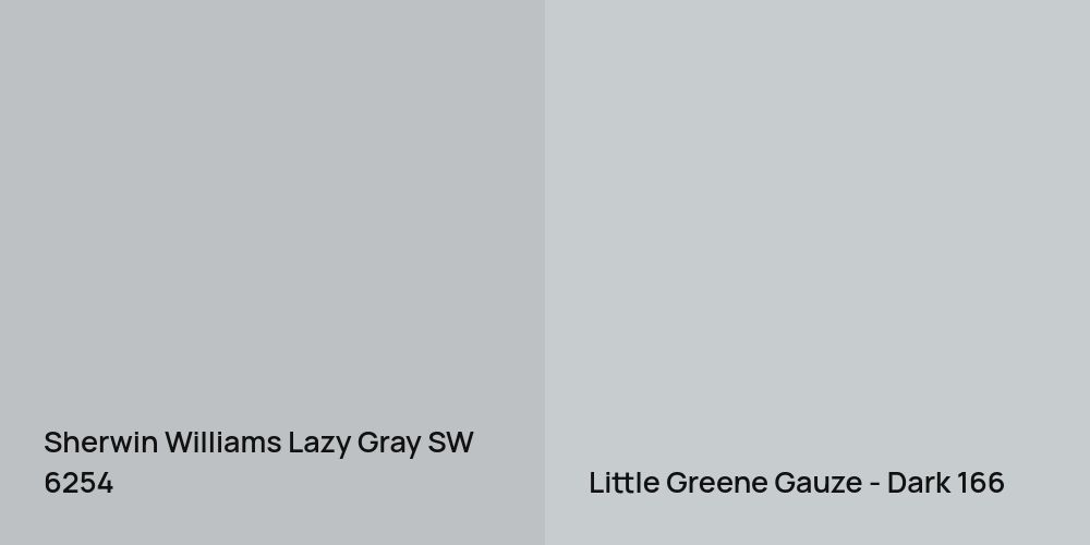 Sherwin Williams Lazy Gray vs. Little Greene Gauze - Dark