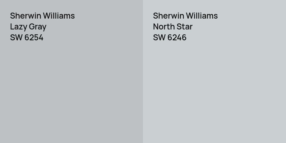 Sherwin Williams Lazy Gray vs. Sherwin Williams North Star