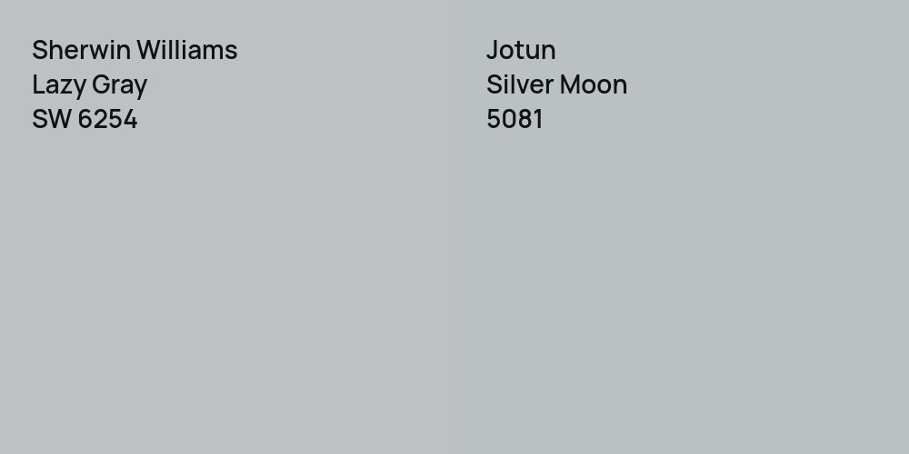 Sherwin Williams Lazy Gray vs. Jotun Silver Moon