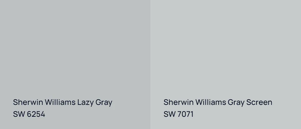 Sherwin Williams Lazy Gray SW 6254 vs Sherwin Williams Gray Screen SW 7071