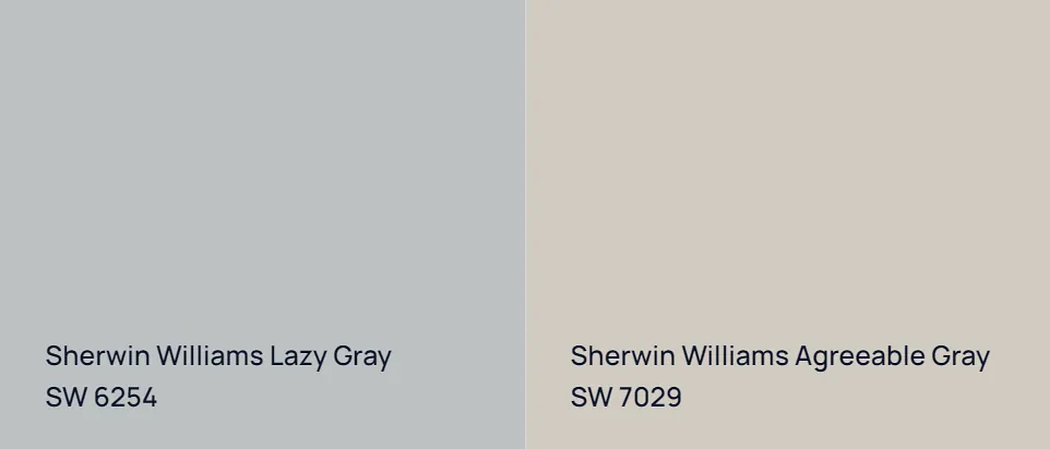 Sherwin Williams Lazy Gray SW 6254 vs Sherwin Williams Agreeable Gray SW 7029