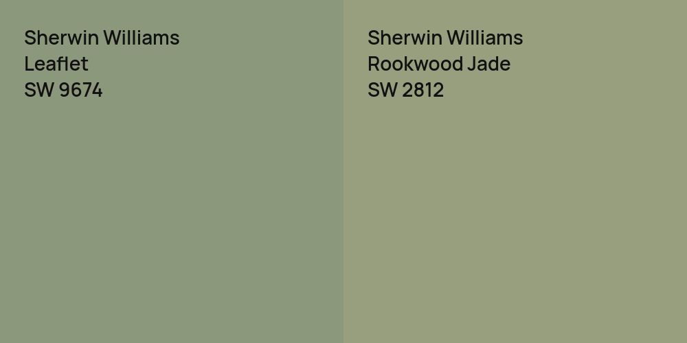 Sherwin Williams Leaflet vs. Sherwin Williams Rookwood Jade