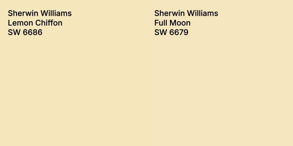 Sherwin Williams Lemon Chiffon vs. Sherwin Williams Full Moon