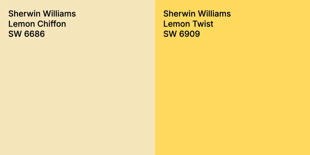 Sherwin Williams Lemon Chiffon vs. Sherwin Williams Lemon Twist