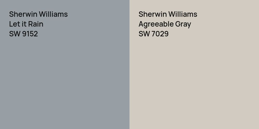 Sherwin Williams Let it Rain vs. Sherwin Williams Agreeable Gray