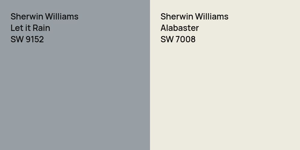 Sherwin Williams Let it Rain vs. Sherwin Williams Alabaster