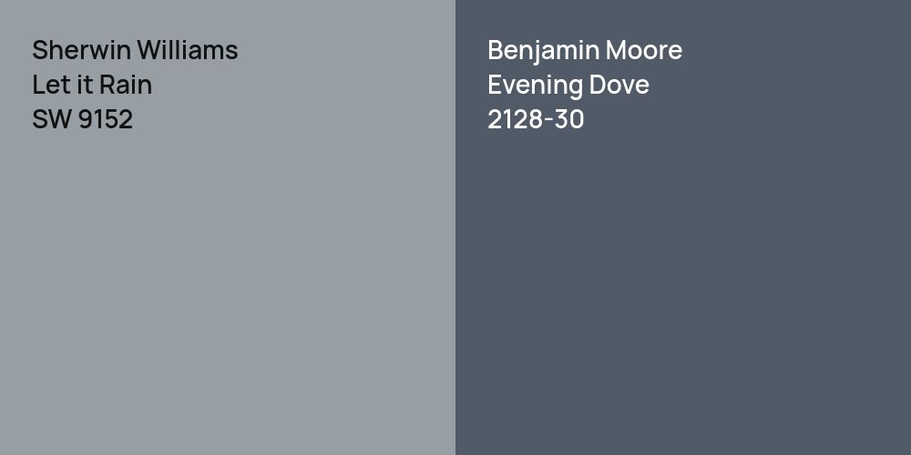 Sherwin Williams Let it Rain vs. Benjamin Moore Evening Dove