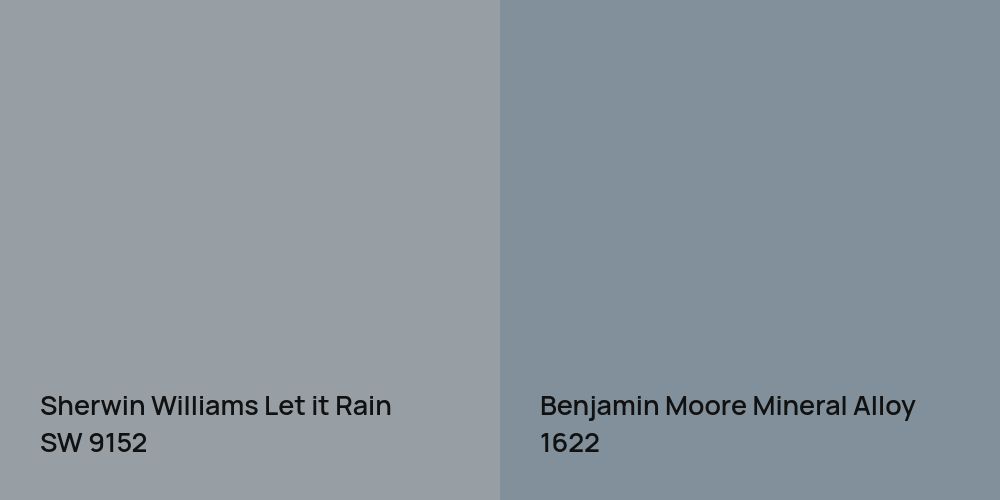 Sherwin Williams Let it Rain vs. Benjamin Moore Mineral Alloy