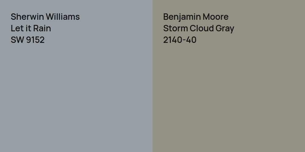 Sherwin Williams Let it Rain vs. Benjamin Moore Storm Cloud Gray