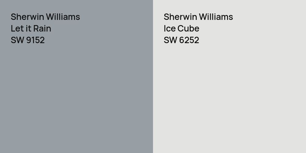 Sherwin Williams Let it Rain vs. Sherwin Williams Ice Cube