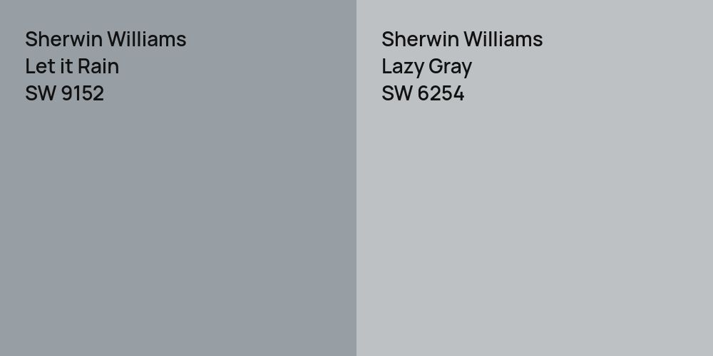 Sherwin Williams Let it Rain vs. Sherwin Williams Lazy Gray