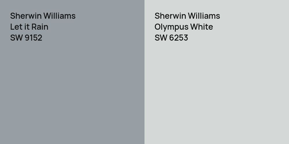 Sherwin Williams Let it Rain vs. Sherwin Williams Olympus White