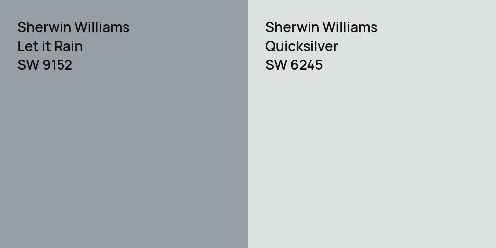 Sherwin Williams Let it Rain vs. Sherwin Williams Quicksilver