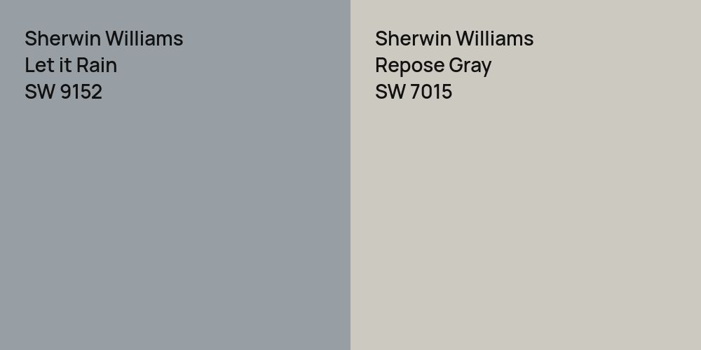 Sherwin Williams Let it Rain vs. Sherwin Williams Repose Gray