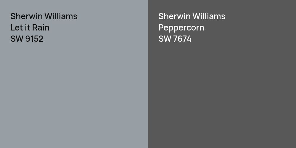 Sherwin Williams Let it Rain vs. Sherwin Williams Peppercorn