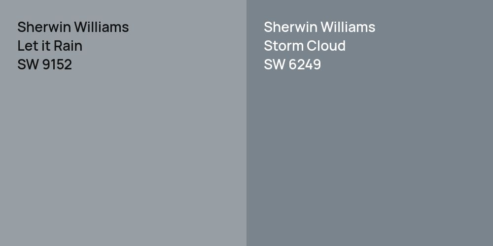 Sherwin Williams Let it Rain vs. Sherwin Williams Storm Cloud