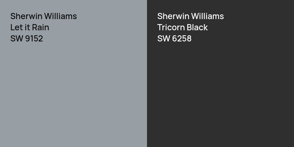 Sherwin Williams Let it Rain vs. Sherwin Williams Tricorn Black