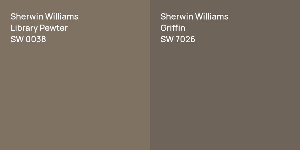 Sherwin Williams Library Pewter vs. Sherwin Williams Griffin