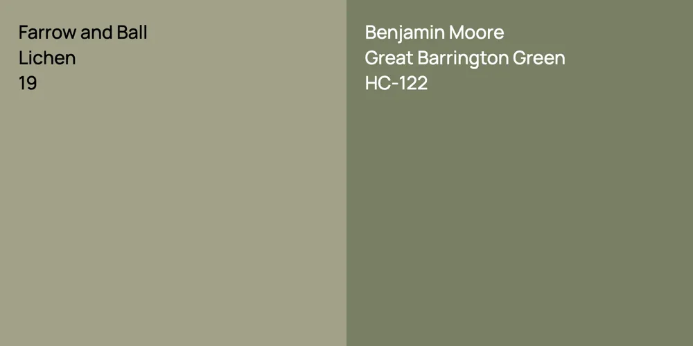 Farrow and Ball Lichen vs. Benjamin Moore Great Barrington Green