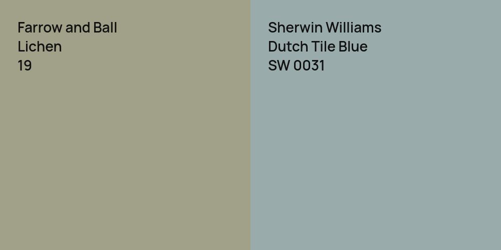 Farrow and Ball Lichen vs. Sherwin Williams Dutch Tile Blue