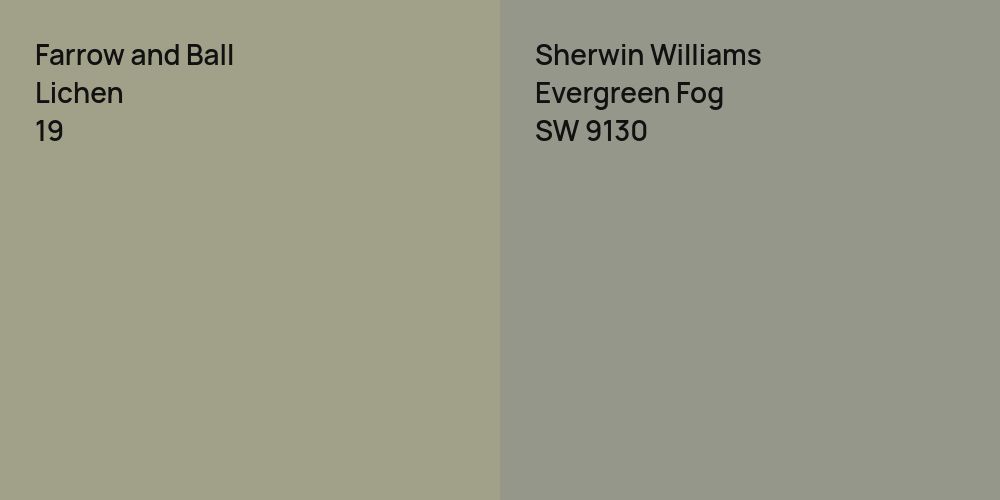 Farrow and Ball Lichen vs. Sherwin Williams Evergreen Fog