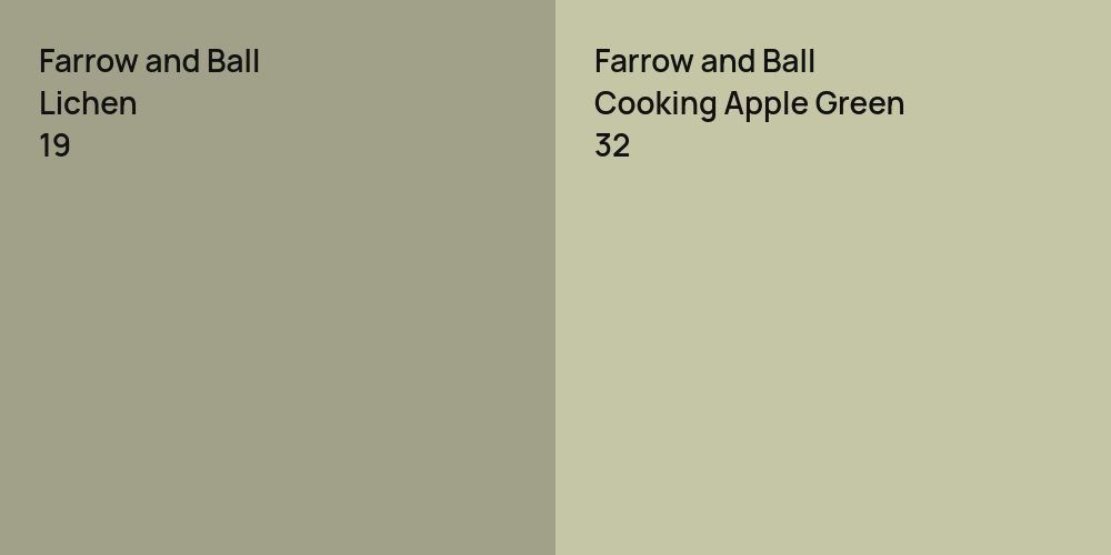 Farrow and Ball Lichen vs. Farrow and Ball Cooking Apple Green