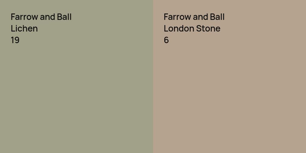 Farrow and Ball Lichen vs. Farrow and Ball London Stone