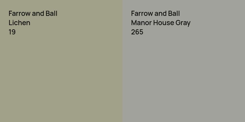 Farrow and Ball Lichen vs. Farrow and Ball Manor House Gray